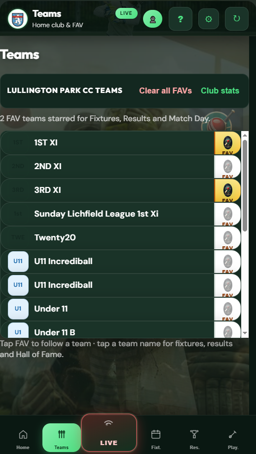 Favourite teams